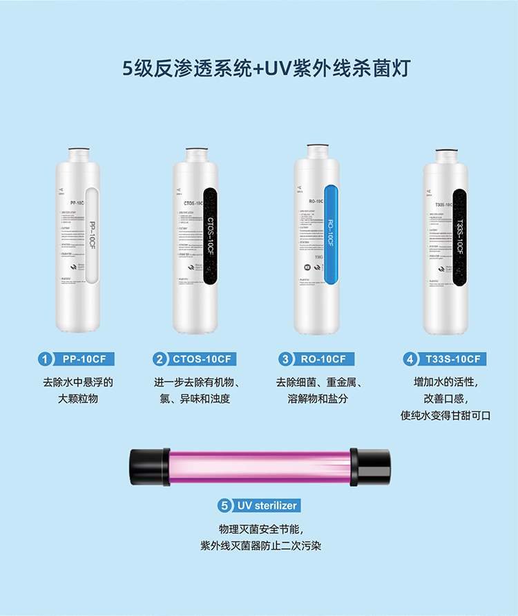 H05I制冰款中文詳情頁(yè)-01_04.jpg